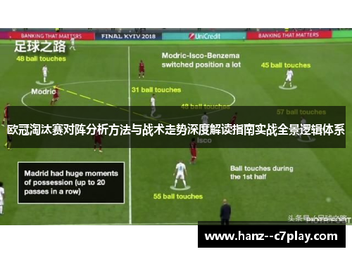欧冠淘汰赛对阵分析方法与战术走势深度解读指南实战全景逻辑体系